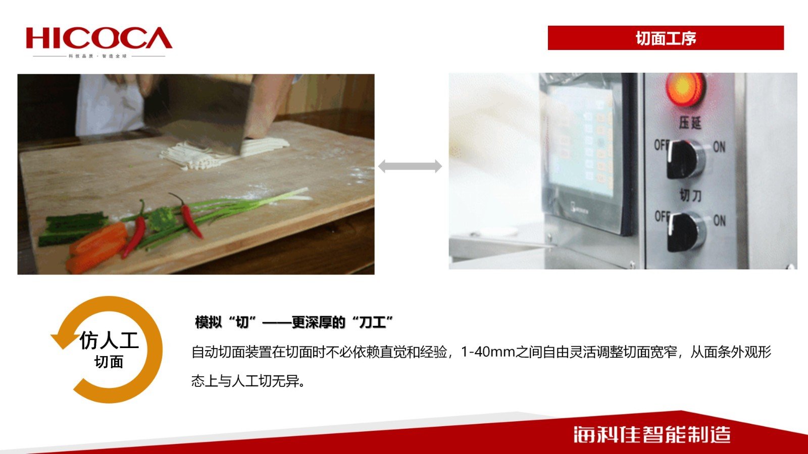 【世界中餐業聯合會】傳統手搟面工藝拉面工藝與  智能化裝備的融合之路_12